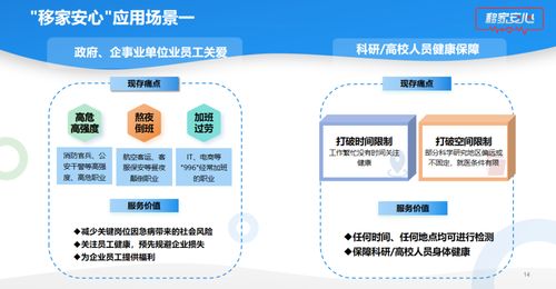 构建健康管理体系建设，以健康守护赋能企业高质量发展